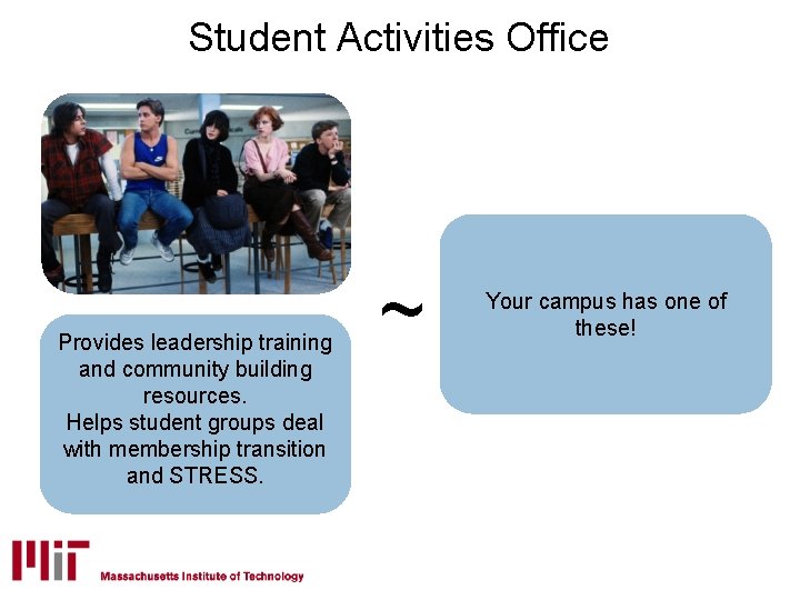 Student Activities Office Provides leadership training and community building resources. Helps student groups deal