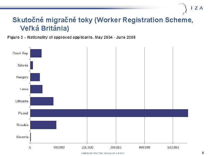 Skutočné migračné toky (Worker Registration Scheme, Veľká Británia) 8 