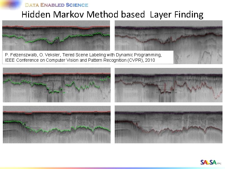 Hidden Markov Method based Layer Finding P. Felzenszwalb, O. Veksler, Tiered Scene Labeling with