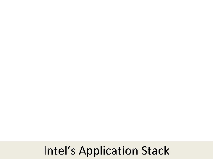 Intel’s Application Stack 