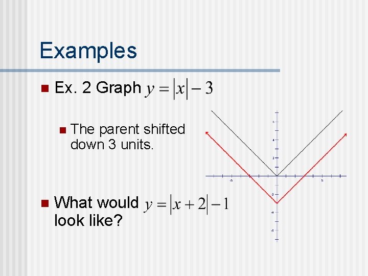 Examples n Ex. 2 Graph n n The parent shifted down 3 units. What