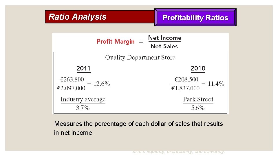 Ratio Analysis Profitability Ratios Measures the percentage of each dollar of sales that results