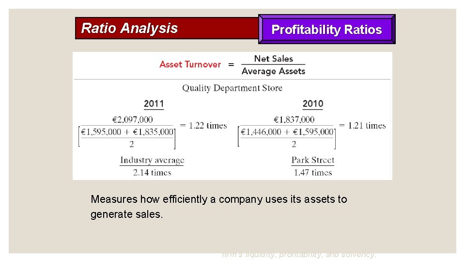 Ratio Analysis Profitability Ratios Measures how efficiently a company uses its assets to generate