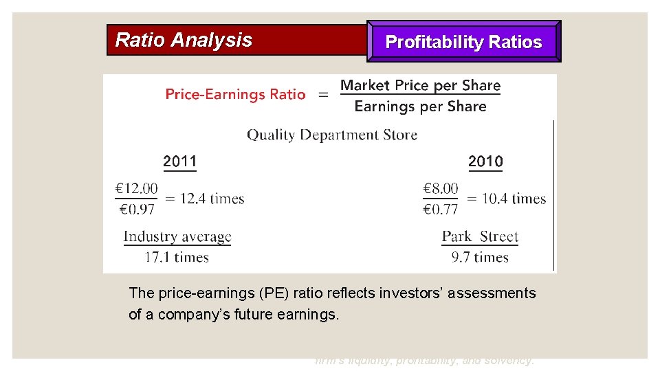 Ratio Analysis Profitability Ratios The price-earnings (PE) ratio reflects investors’ assessments of a company’s
