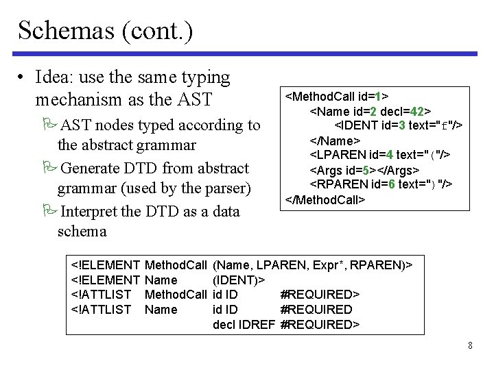 Schemas (cont. ) • Idea: use the same typing mechanism as the AST PAST