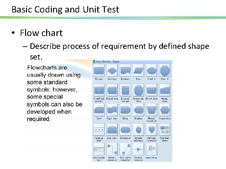 Basic Coding and Unit Test • Flow chart – Describe process of requirement by