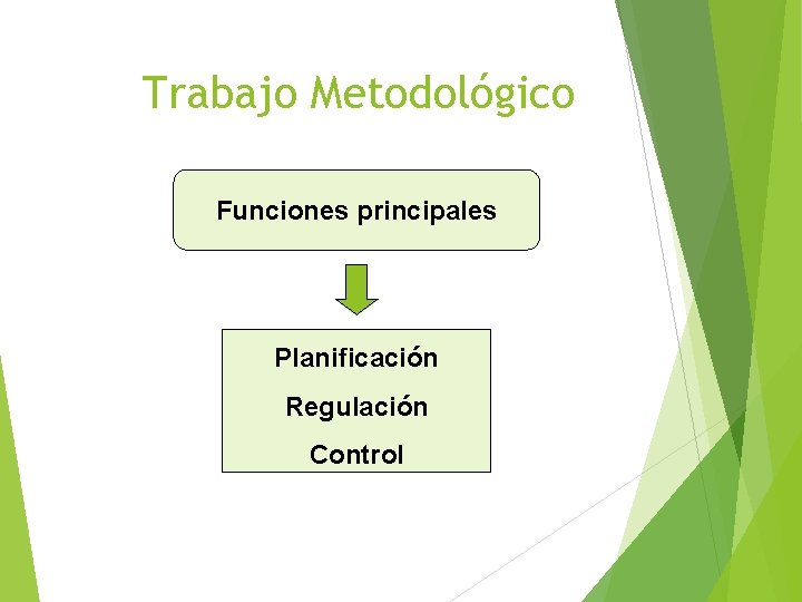 Trabajo Metodológico Funciones principales Planificación Regulación Control 