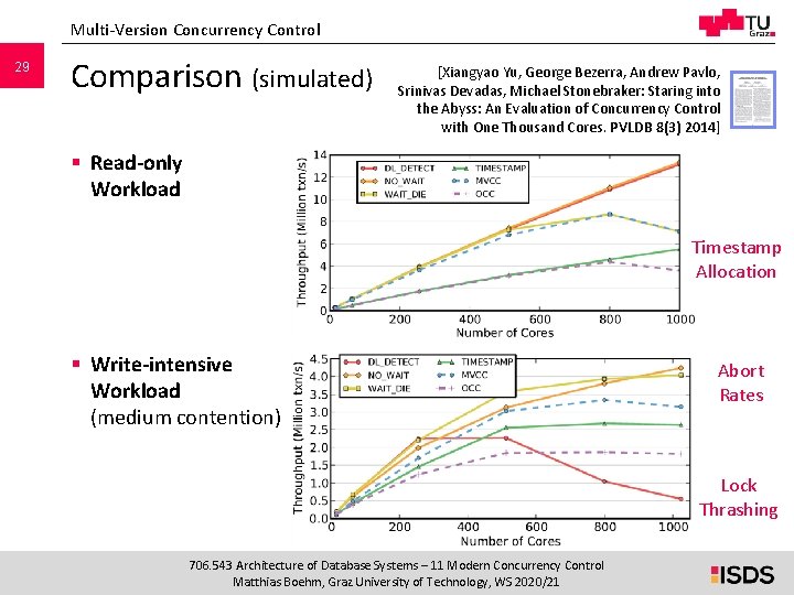 Multi-Version Concurrency Control 29 Comparison (simulated) [Xiangyao Yu, George Bezerra, Andrew Pavlo, Srinivas Devadas,
