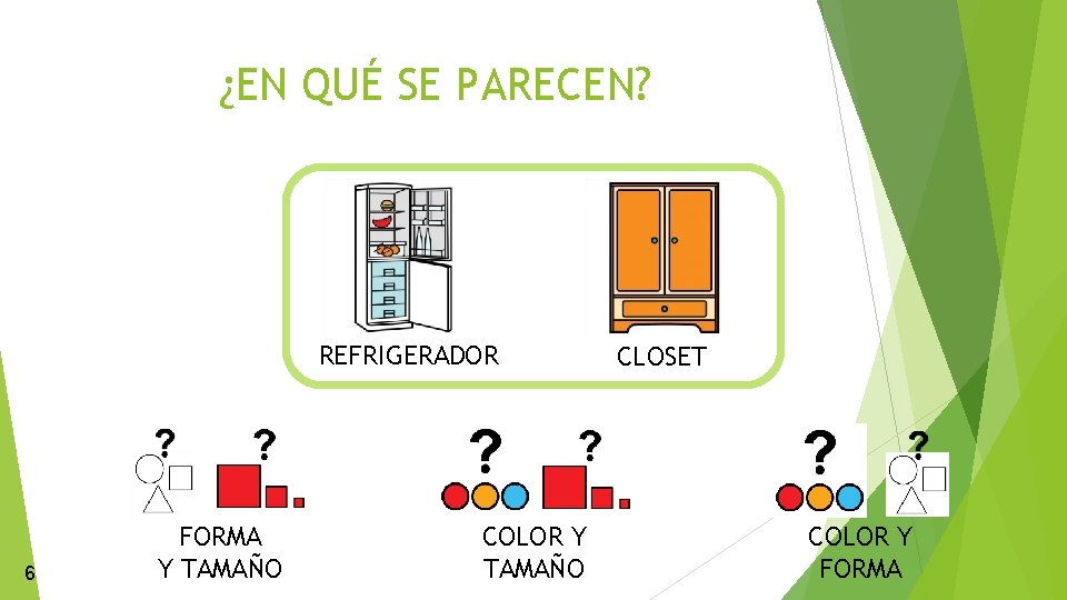 ¿EN QUÉ SE PARECEN? REFRIGERADOR 6 FORMA Y TAMAÑO COLOR Y TAMAÑO CLOSET COLOR