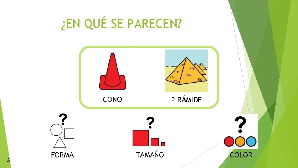 ¿EN QUÉ SE PARECEN? CONO 3 FORMA PIRÁMIDE TAMAÑO COLOR 