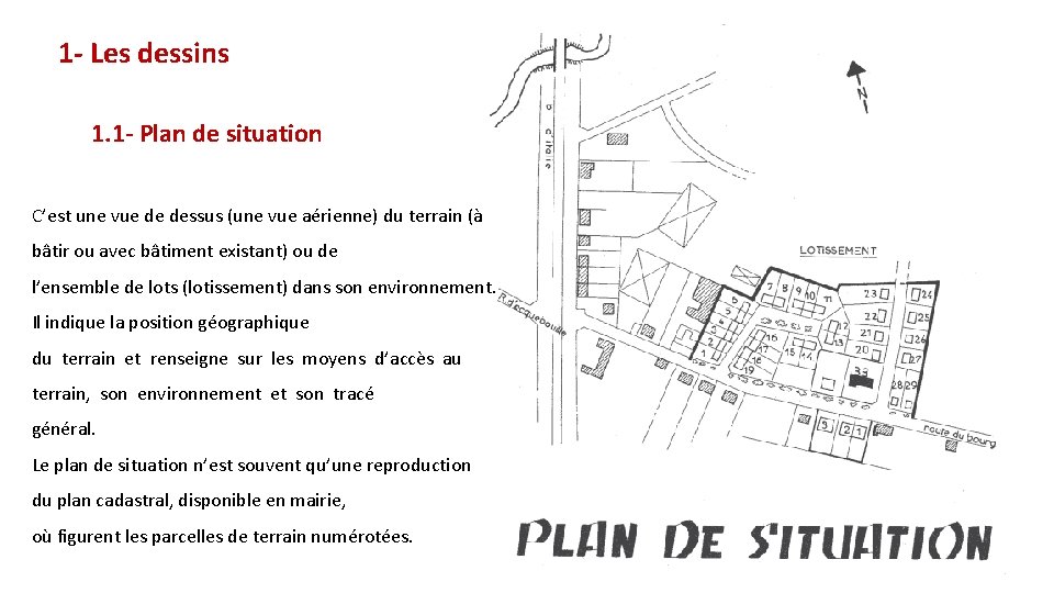 1 - Les dessins 1. 1 - Plan de situation C’est une vue de