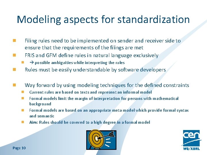 Modeling aspects for standardization Filing rules need to be implemented on sender and receiver