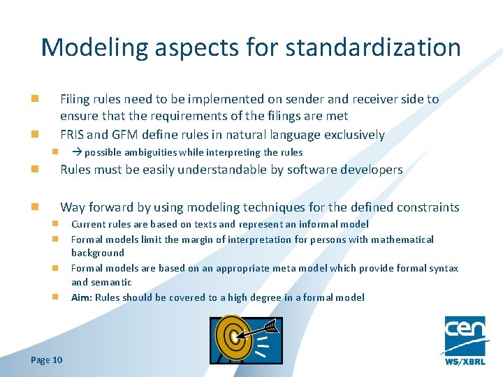 Modeling aspects for standardization Filing rules need to be implemented on sender and receiver Modeling aspects for standardization Filing rules need to be implemented on sender and receiver
