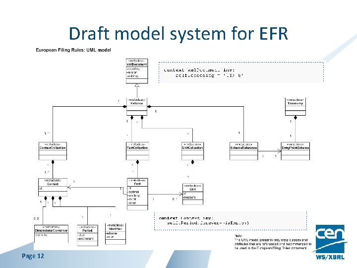 Draft model system for EFR Page 12 