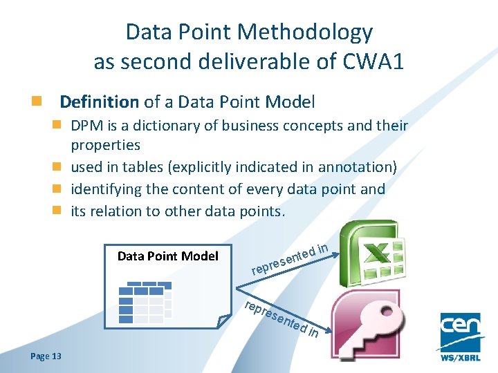 Data Point Methodology as second deliverable of CWA 1 Definition of a Data Point Data Point Methodology as second deliverable of CWA 1 Definition of a Data Point