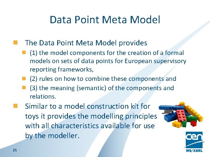 Data Point Meta Model The Data Point Meta Model provides (1) the model components