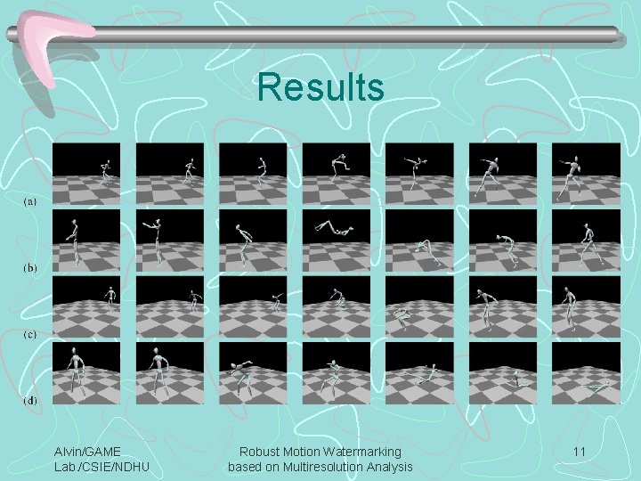 Results Alvin/GAME Lab. /CSIE/NDHU Robust Motion Watermarking based on Multiresolution Analysis 11 