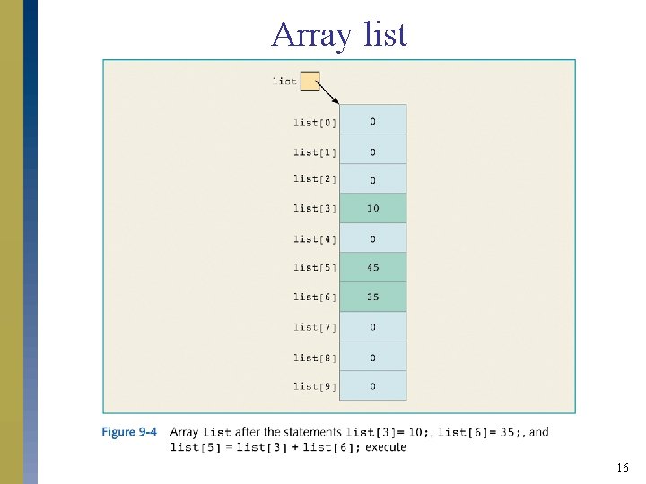 Array list 16 Array list 16