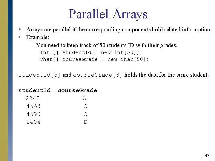 Parallel Arrays s Arrays are parallel if the corresponding components hold related information. s Parallel Arrays s Arrays are parallel if the corresponding components hold related information. s