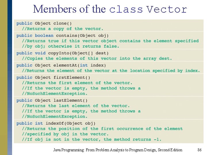 Members of the class Vector Java Programming: From Problem Analysis to Program Design, Second Members of the class Vector Java Programming: From Problem Analysis to Program Design, Second