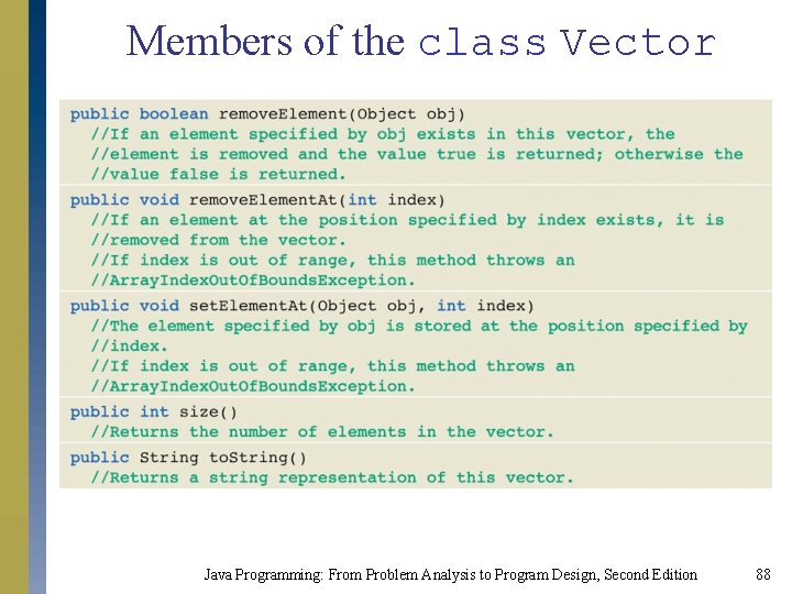 Members of the class Vector Java Programming: From Problem Analysis to Program Design, Second Members of the class Vector Java Programming: From Problem Analysis to Program Design, Second