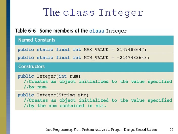 The class Integer Java Programming: From Problem Analysis to Program Design, Second Edition 92 The class Integer Java Programming: From Problem Analysis to Program Design, Second Edition 92