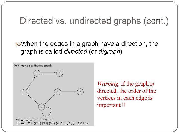 Directed vs. undirected graphs (cont. ) When the edges in a graph have a Directed vs. undirected graphs (cont. ) When the edges in a graph have a