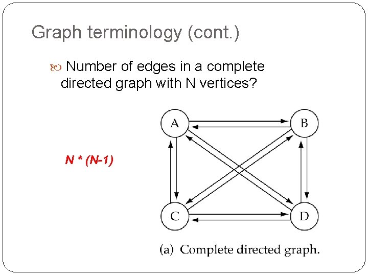 Graph terminology (cont. ) Number of edges in a complete directed graph with N Graph terminology (cont. ) Number of edges in a complete directed graph with N