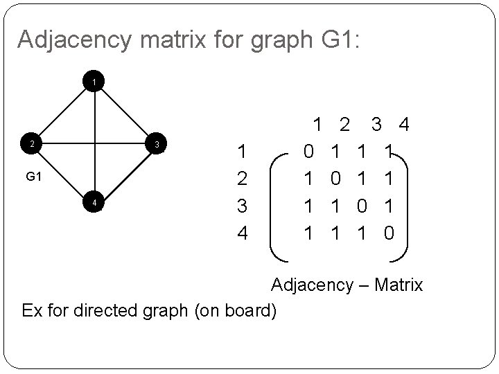 Adjacency matrix for graph G 1: 1 2 3 G 1 4 1 2 Adjacency matrix for graph G 1: 1 2 3 G 1 4 1 2