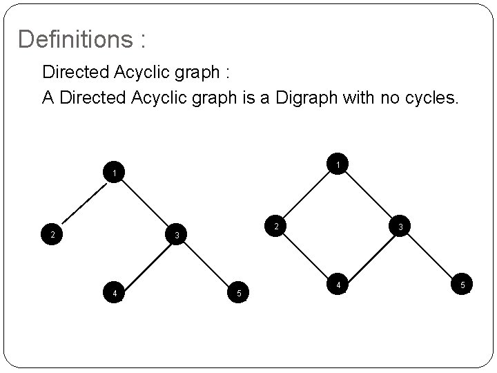 Definitions : Directed Acyclic graph : A Directed Acyclic graph is a Digraph with Definitions : Directed Acyclic graph : A Directed Acyclic graph is a Digraph with