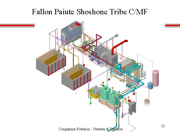Fallon Paiute Shoshone Tribe C/MF Coagulation-Filtration - Chwirka & Thomson 53 
