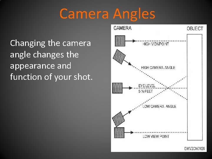 Camera Angles Changing the camera angle changes the appearance and function of your shot.