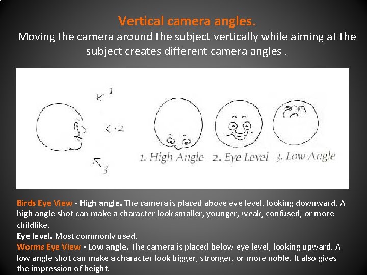 Vertical camera angles. Moving the camera around the subject vertically while aiming at the