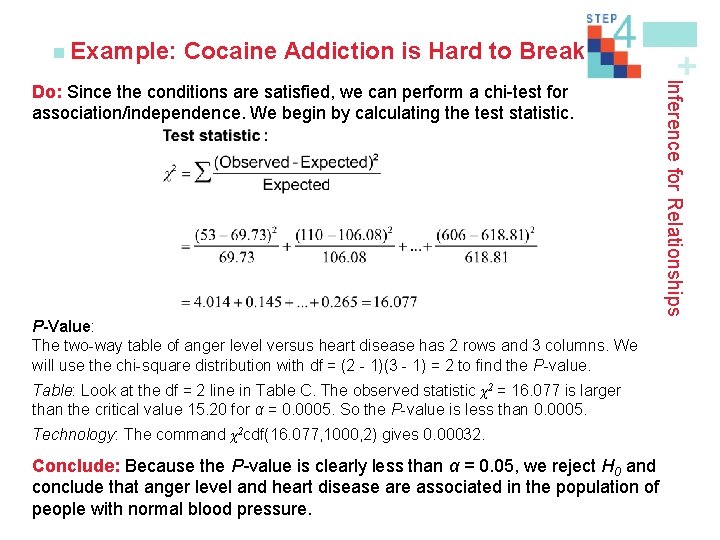 Cocaine Addiction is Hard to Break P-Value: The two-way table of anger level versus