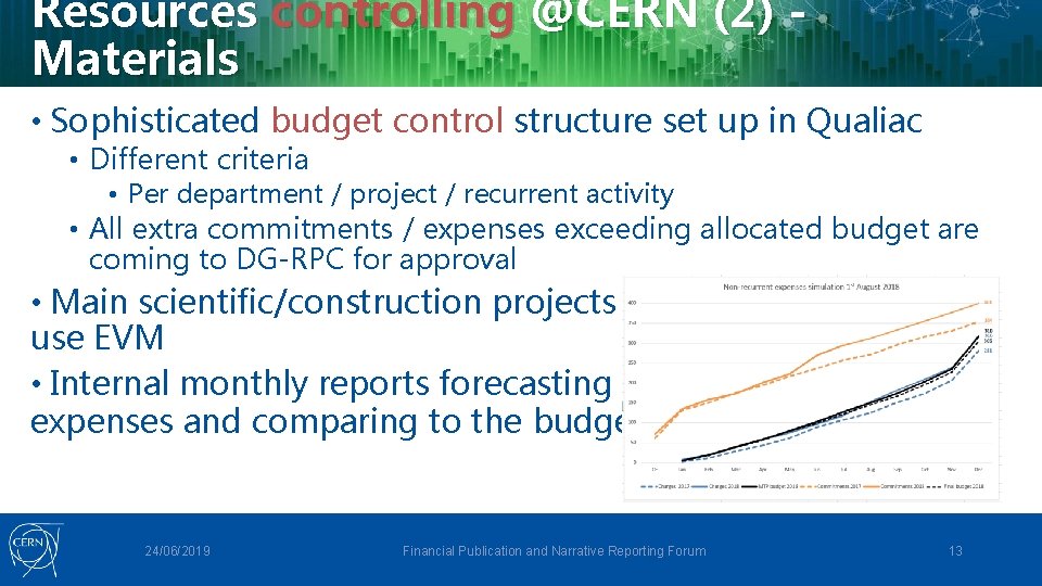 Resources controlling @CERN (2) Materials • Sophisticated budget control structure set up in Qualiac