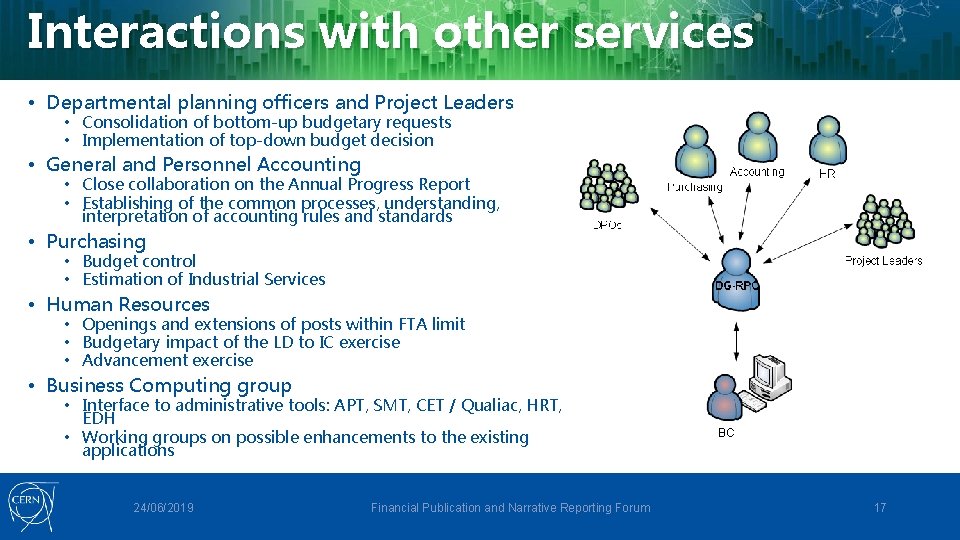 Interactions with other services • Departmental planning officers and Project Leaders • Consolidation of