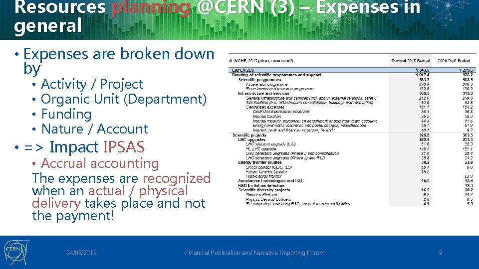 Resources planning @CERN (3) – Expenses in general • Expenses are broken down by