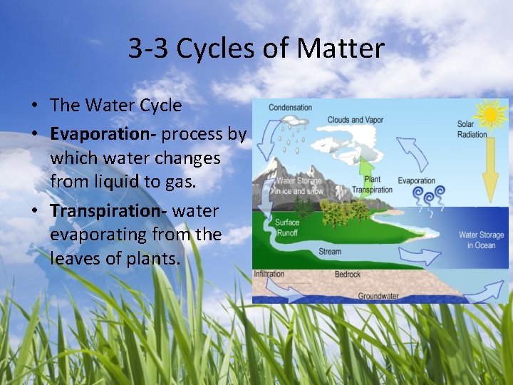 3 -3 Cycles of Matter • The Water Cycle • Evaporation- process by which
