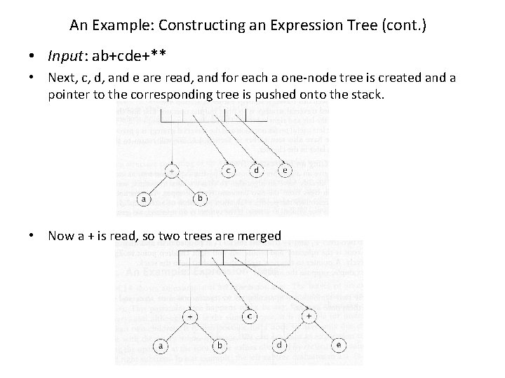 An Example: Constructing an Expression Tree (cont. ) • Input: ab+cde+** • Next, c,