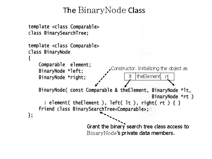 The Binary. Node Class Constructor. Initializing the object as lt the. Element rt Grant