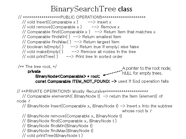 Binary. Search. Tree class // *********PUBLIC OPERATIONS*********** // void insert(Comparable x ) --> Insert