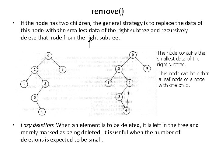 remove() • If the node has two children, the general strategy is to replace