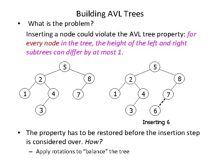 Building AVL Trees • What is the problem? Inserting a node could violate the