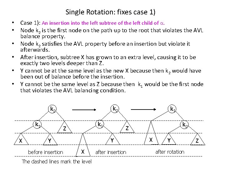 Single Rotation: fixes case 1) • Case 1): An insertion into the left subtree