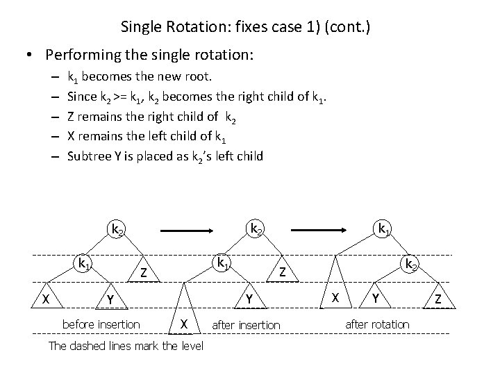 Single Rotation: fixes case 1) (cont. ) • Performing the single rotation: – –