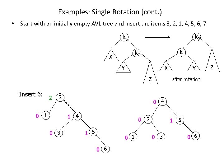 Examples: Single Rotation (cont. ) • Start with an initially empty AVL tree and