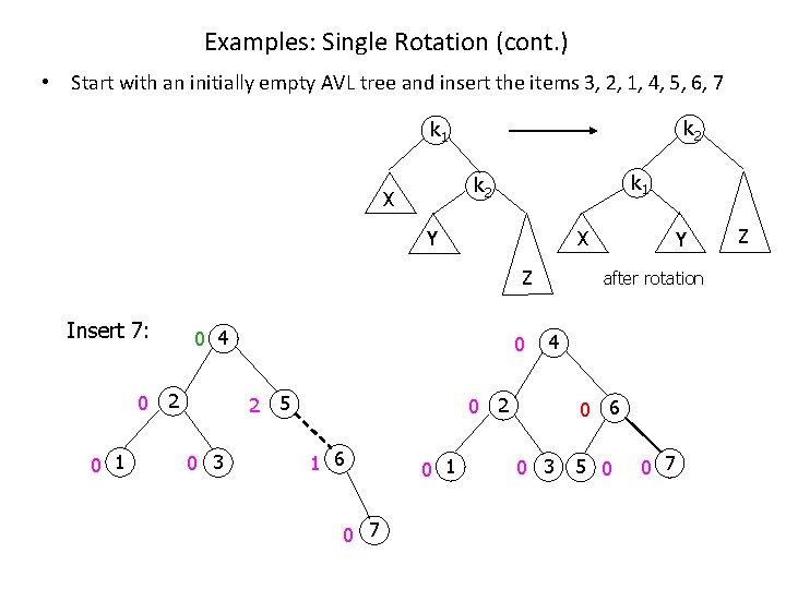 Examples: Single Rotation (cont. ) • Start with an initially empty AVL tree and