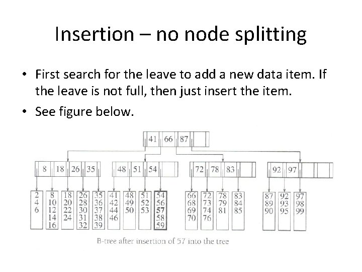 Insertion – no node splitting • First search for the leave to add a