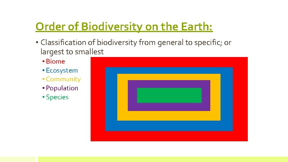 Order of Biodiversity on the Earth: • Classification of biodiversity from general to specific;