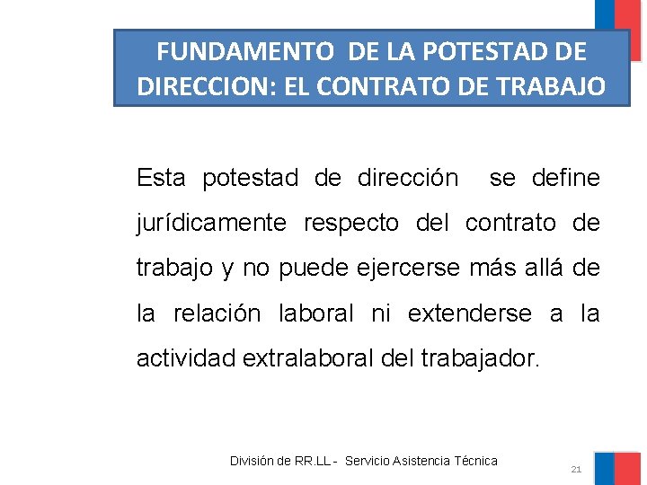 FUNDAMENTO DE LA POTESTAD DE DIRECCION: EL CONTRATO DE TRABAJO Esta potestad de dirección